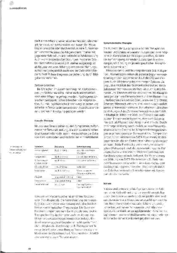 Vorschauseite 2: Diagnose und Therapie von nicht-chemotherapieinduzierter Übelkeit und Erbrechen beim Tumorpatienten