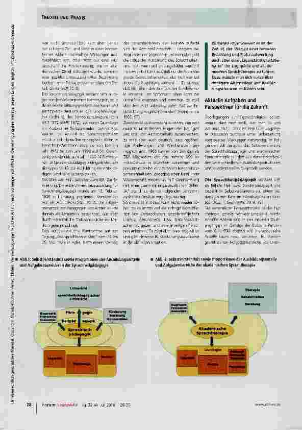 Vorschauseite 3: Zur Identität der Logopädie und akademischen Sprachtherapie in Deutschland