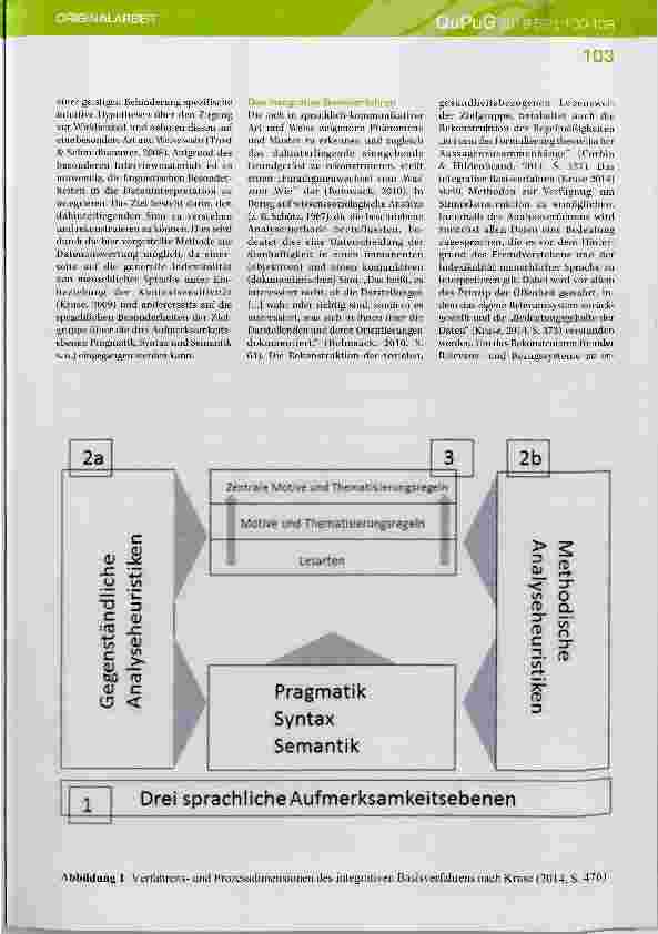 Vorschauseite 4: Das integrative Basisverfahren von Kruse als qualitativ-rekonstruktive Methode für Interviews am Beispiel von Menschen mit geistiger Behinderung