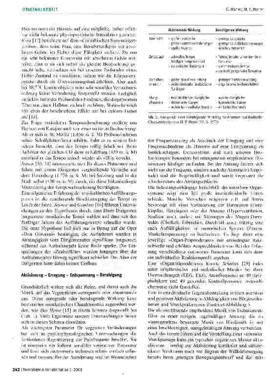 Vorschauseite 5: Emotionale Vorgänge beim Hören von Musik und ihre Resonanz im Vegetativum