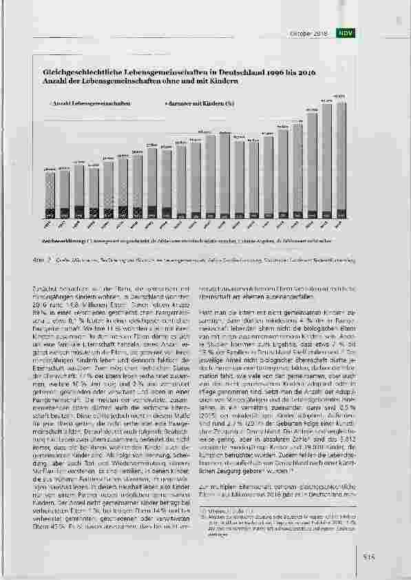 Vorschauseite 5: Ein Kind - zwei Eltern? Vielfalt von Elternschaft