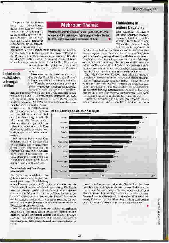 Vorschauseite 5: Von Kunden und Mitarbeitern lernen