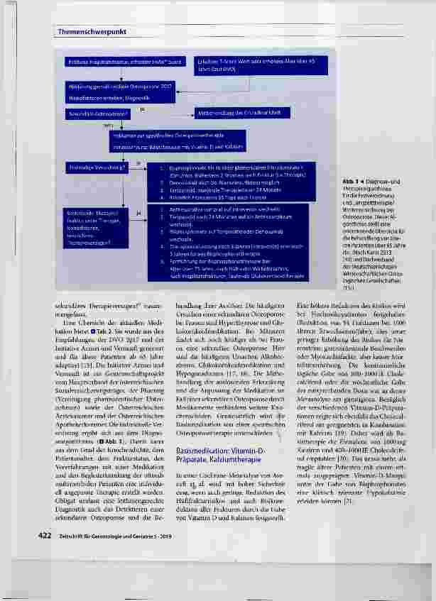 Vorschauseite 2: Osteoporosediagnostik und -therapie bei über 65-Jährigen