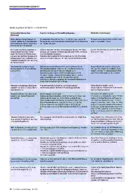 Vorschauseite 3: Versorgungsmanagement in Deutschland