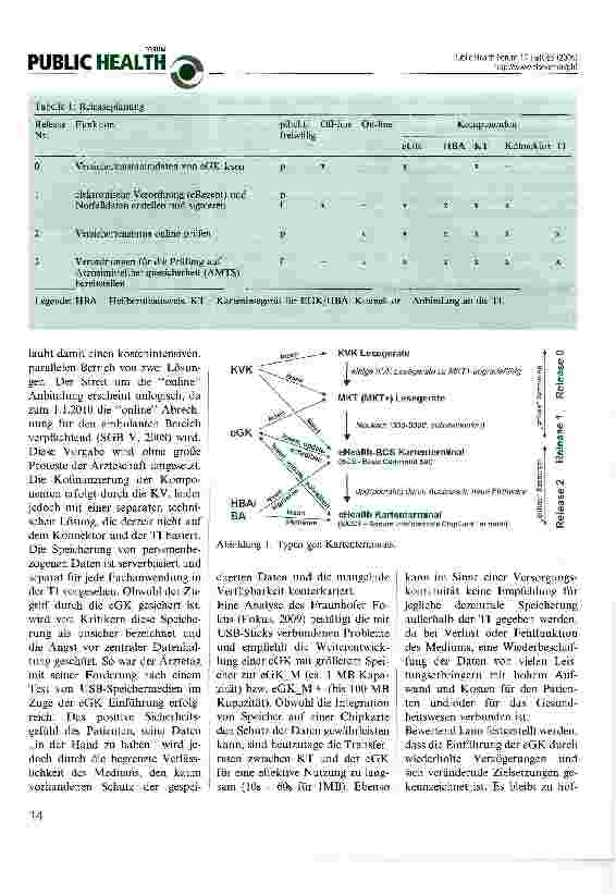Vorschauseite 2: Die elektronische Gesundheitskarte
