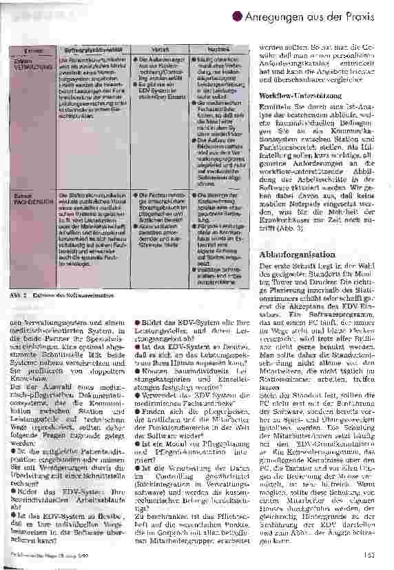 Vorschauseite 3: Softwareeinsatz am Stationsarbeitsplatz Eine kleine Anforderungs-Fibel