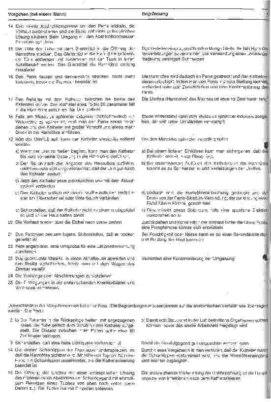 Vorschauseite 3: Stationshandbuch Klinische Krankenpflege 19. Folge: Katherisieren der Harnblase