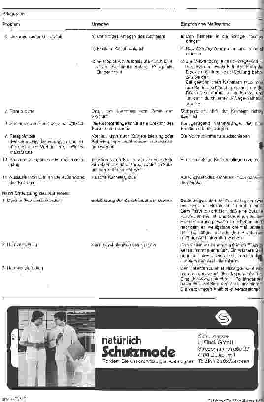 Vorschauseite 6: Stationshandbuch Klinische Krankenpflege 19. Folge: Katherisieren der Harnblase