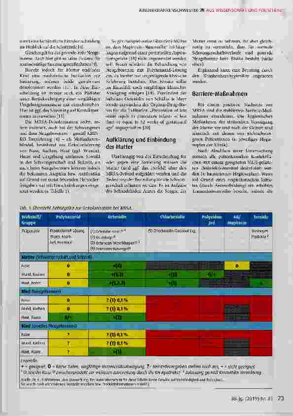 Vorschauseite 2: Maßnahmen bei MRSA in der Geburtshilfe