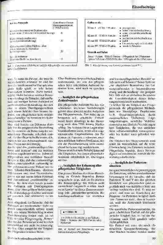 Vorschauseite 3: Wieviel Pflegepersonal wird auf der Intensivstation benötigt Zur Berechnung des Personalschlüssels nach dem Therapeutic Intervention Scoring