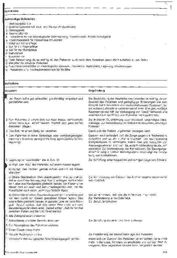 Vorschauseite 2: Stationshandbuch - Klinische Krankenpflege 17. Folge: Der bewußtlose Patient