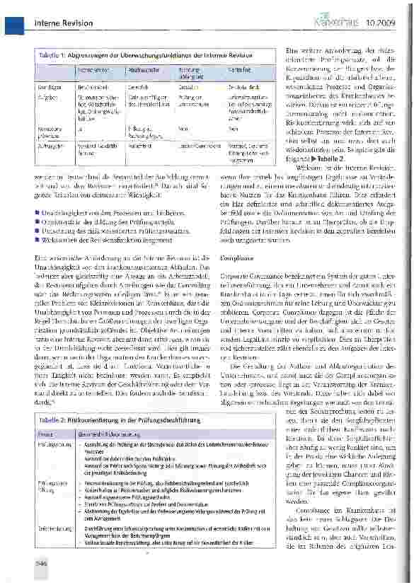 Vorschauseite 2: Grundlagen der internen Revision im Krankenhaus