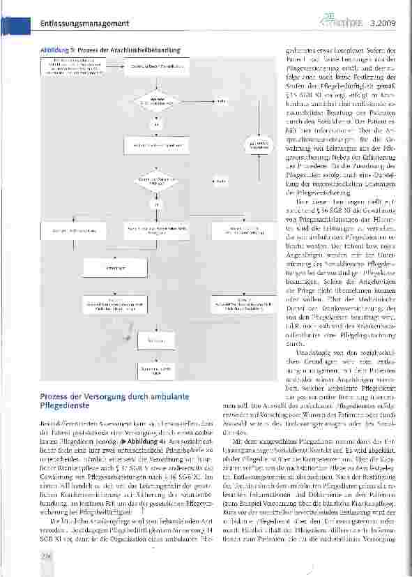 Vorschauseite 6: Prozesse in der Entlassungsplanung und Patientenüberleitung