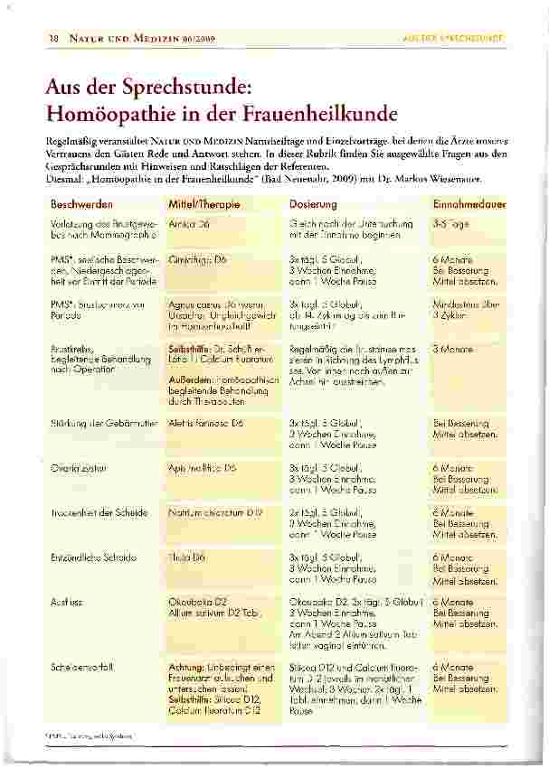 Vorschauseite 1: Aus der Sprechstunde: Homöopathie in der Frauenheilkunde