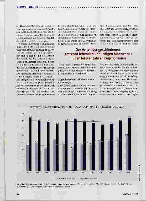 Vorschauseite 3: Die Männer bleiben länger