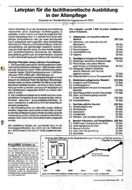 Vorschauseite 1: Lehrplan für die fachtheoretische Ausbildung in der Altenpflege