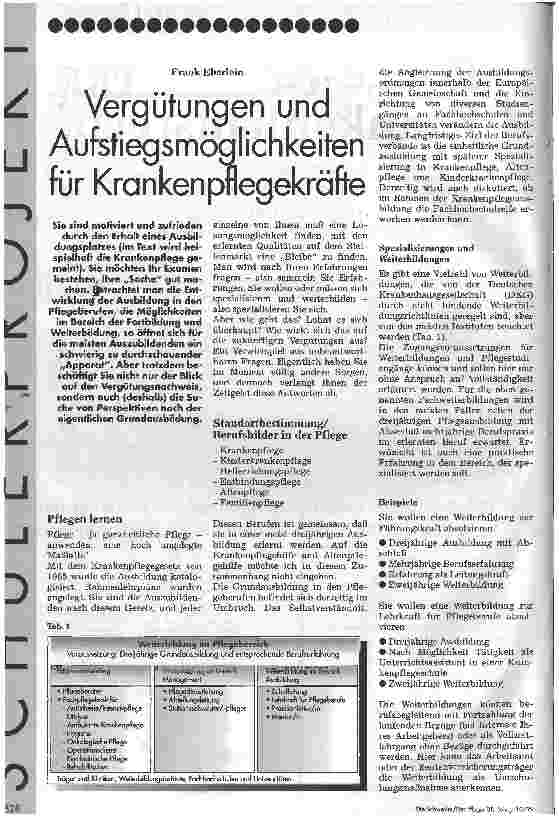 Vorschauseite 1: Vergütungen und Aufstiegsmöglichkeiten für Krankenpflegekräfte