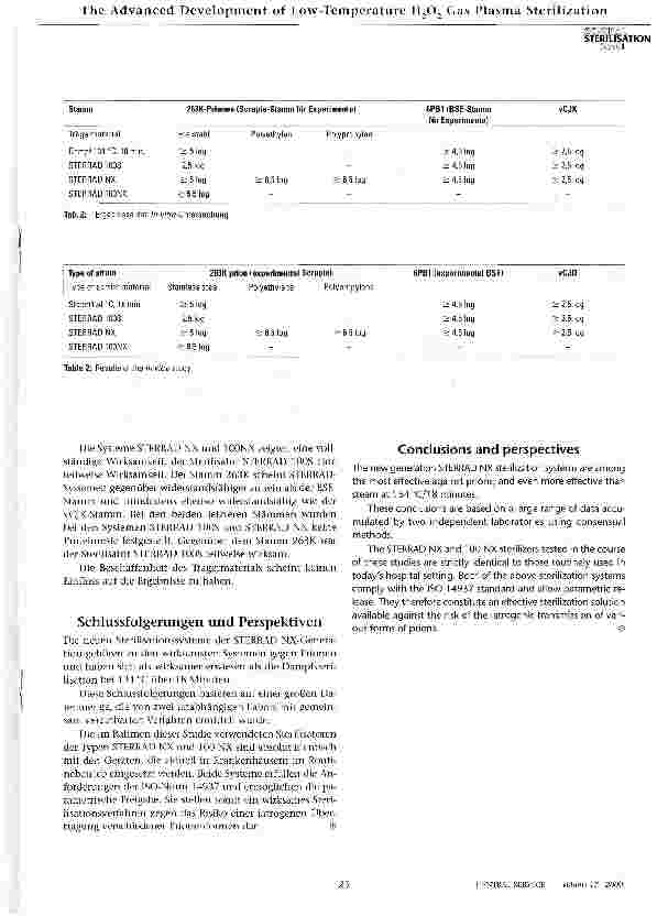 Vorschauseite 4: Studien zur Inaktivierung von Prionen durch STERRAD®-Sterilisationssysteme