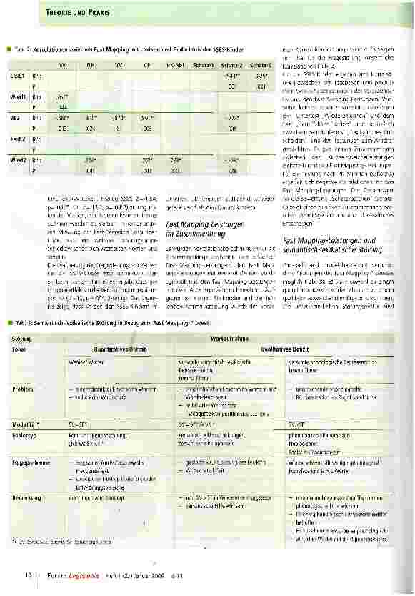Vorschauseite 5: Fast Mapping-Leistungen bei Kindern mit einer semantisch-lexikalischen Störung im Rahmen einer SSES
