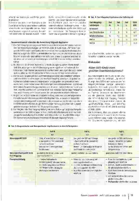 Vorschauseite 6: Fast Mapping-Leistungen bei Kindern mit einer semantisch-lexikalischen Störung im Rahmen einer SSES