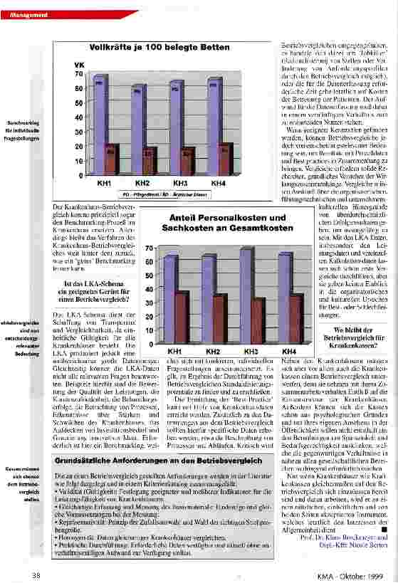 Vorschauseite 2: Betriebsvergleiche - Jobkiller oder sinnvolles Management-Instrument? Kennzahlen und Bilanzanalyse