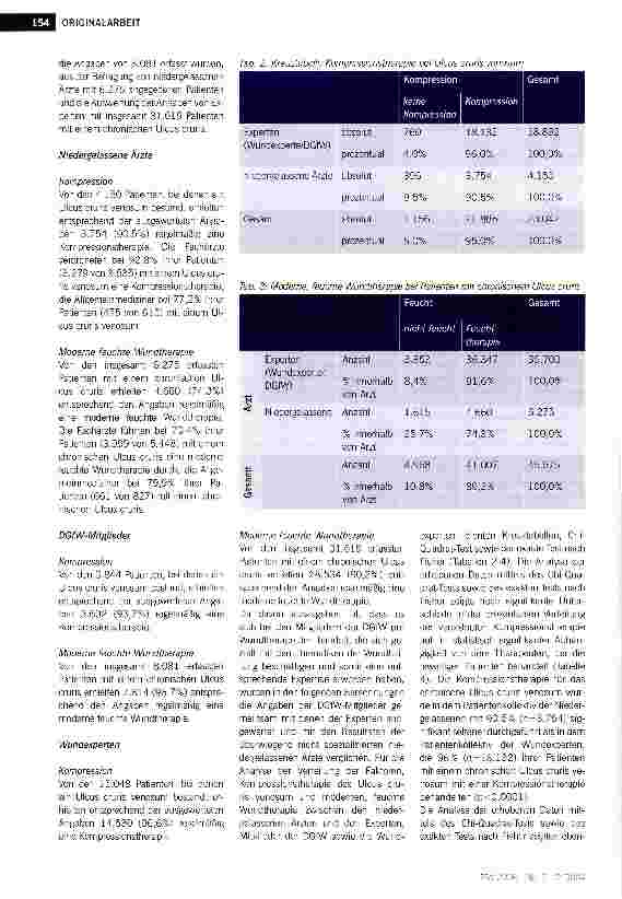 Vorschauseite 3: Resultate einer Befragung über die Durchführung einer Kompressionstherapie und Behandlung mit moderner feuchter Wundtherapie bei 45.975 Patienten mit einem chronischen Ulcus cruris