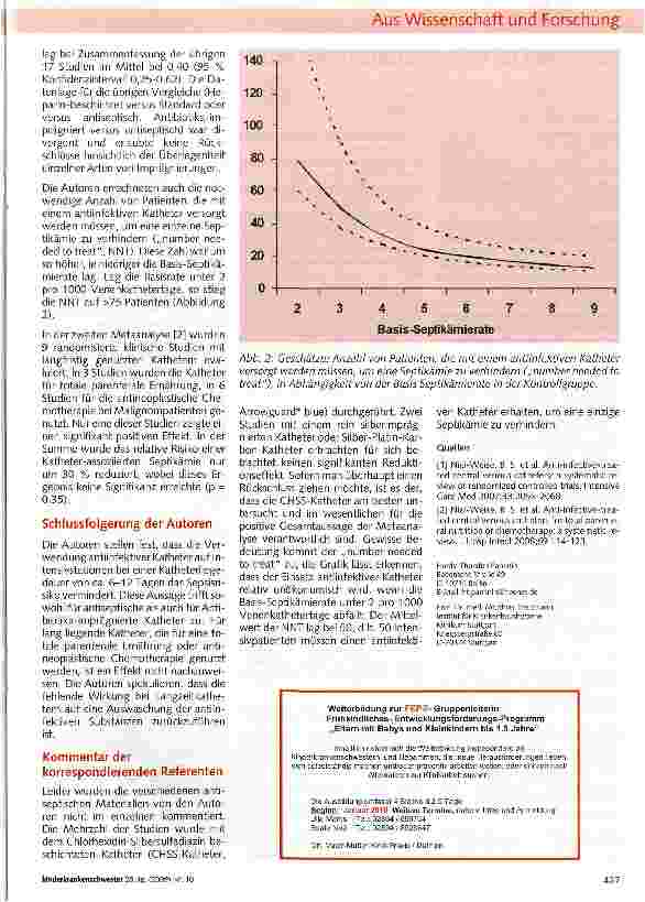 Vorschauseite 2: Antimikrobielle Venenkatheter: Klinischer Effekt nur bei kurzer Liegedauer?