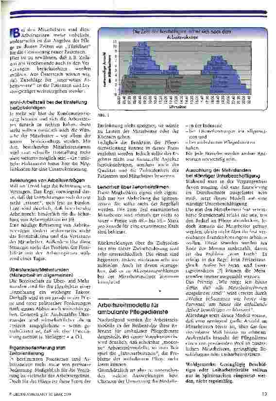 Vorschauseite 2: Teilzeit ist in - Vollzeit ist out