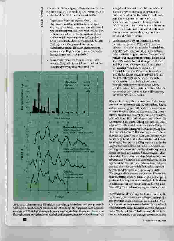 Vorschauseite 2: Rhythmik und Heilkunst; Der Wochenkreis Teil 1