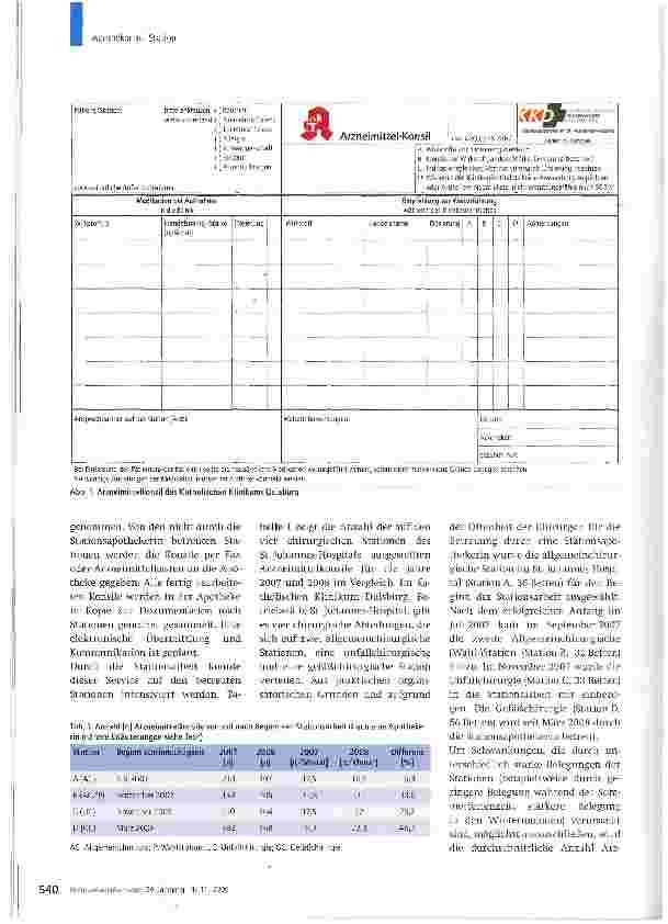 Vorschauseite 2: Apotheker auf Station