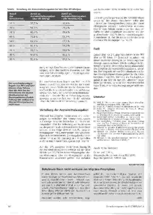 Vorschauseite 4: Die Arzneimittelausgaben älterer Menschen in der privaten Krankenversicherung