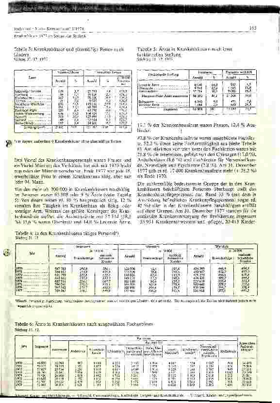 Vorschauseite 3: Im Spiegel der Statistik am 31.12.1977