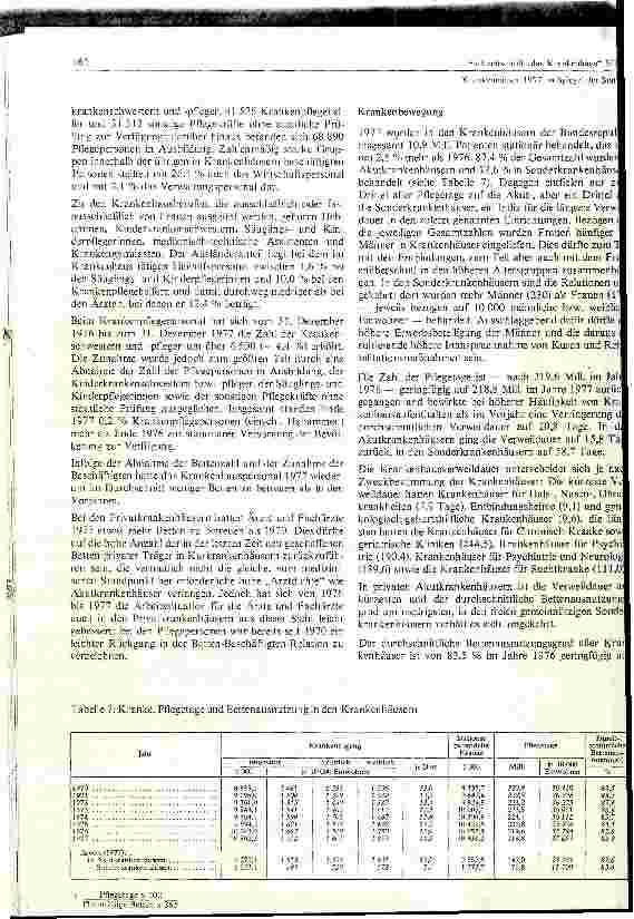 Vorschauseite 4: Im Spiegel der Statistik am 31.12.1977