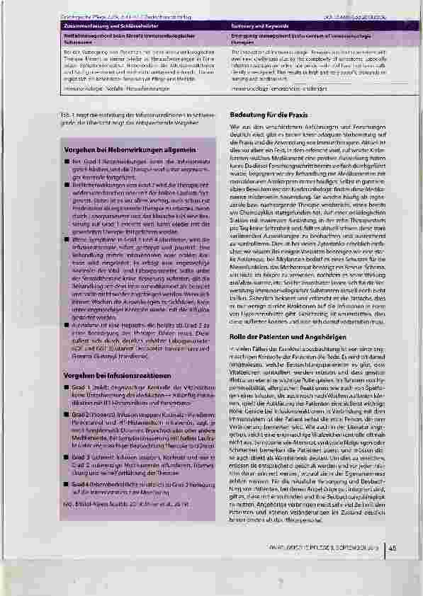 Vorschauseite 3: Notfallmanagement beim Einsatz immunonkologischer Substanzen