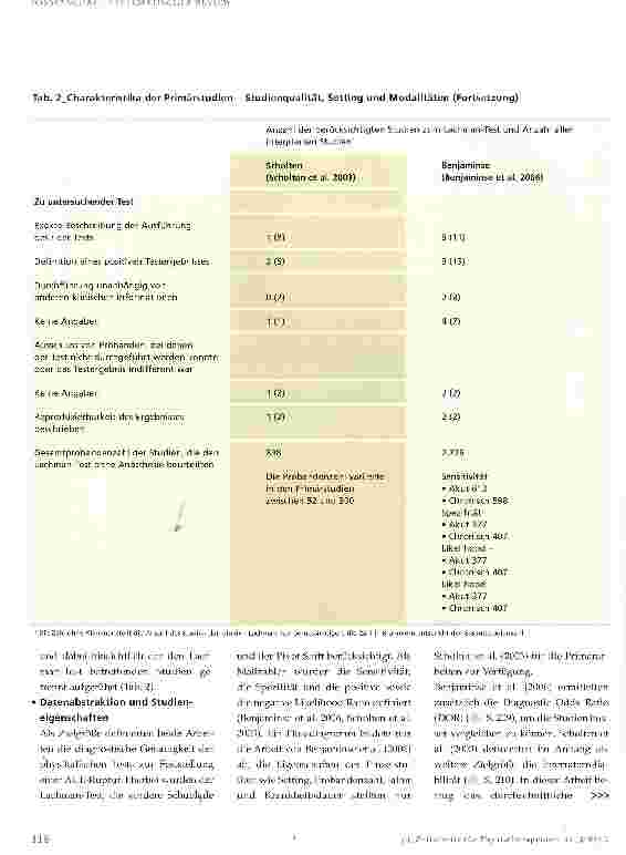 Vorschauseite 6: Genauigkeit des Lachman-Tests zur Feststellung einer Ruptur des vorderen Kreuzbandes