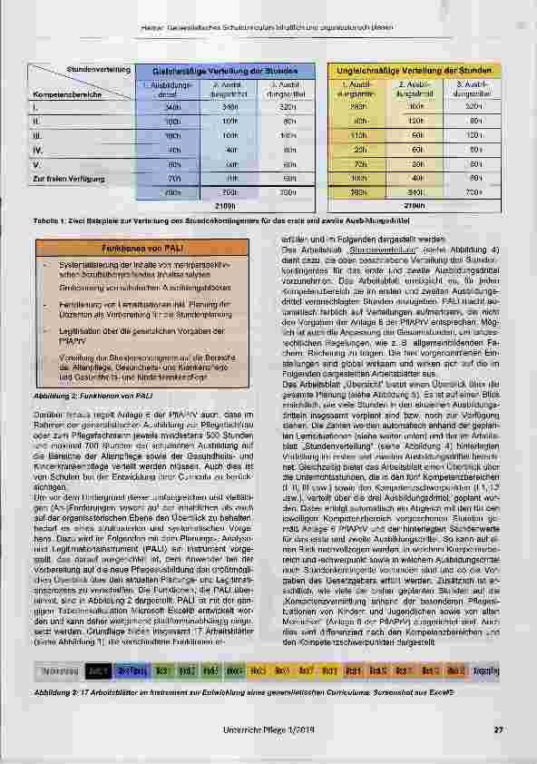 Vorschauseite 2: Generalistisches Schulcurriculum den inhaltlichen und organisatorischen Überblick behalten