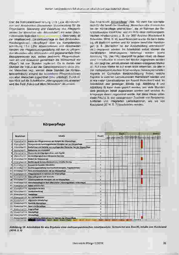 Vorschauseite 6: Generalistisches Schulcurriculum den inhaltlichen und organisatorischen Überblick behalten