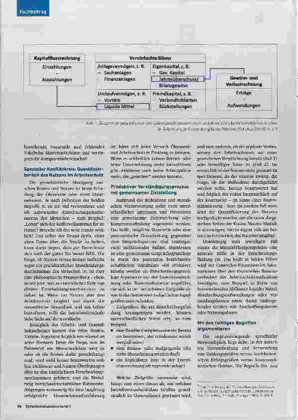 Vorschauseite 2: Unternehmerisch denken und wirtschaftlich handeln