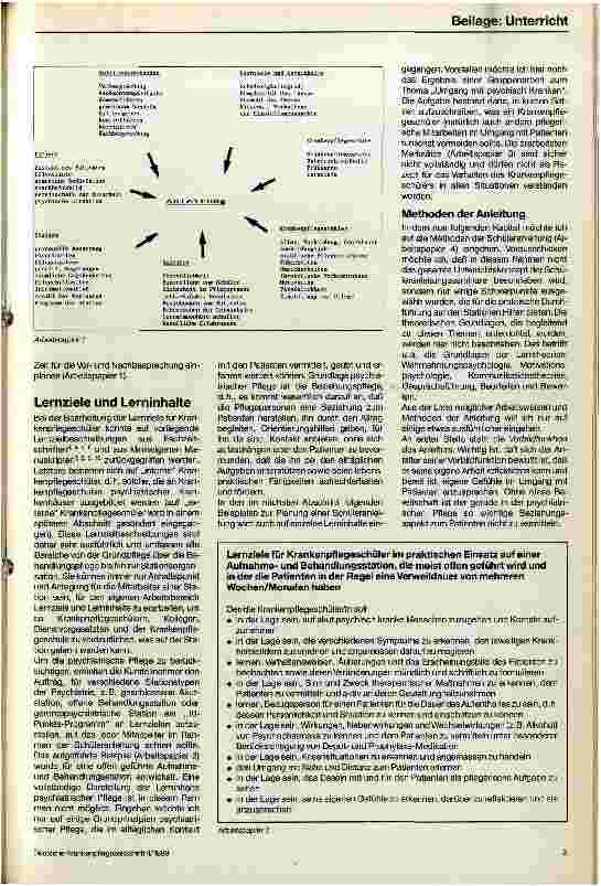 Vorschauseite 2: Krankenpflegeausbildung in der Psychiatrie Praktische Anleitung von Krankenpflegeschülern/-innen