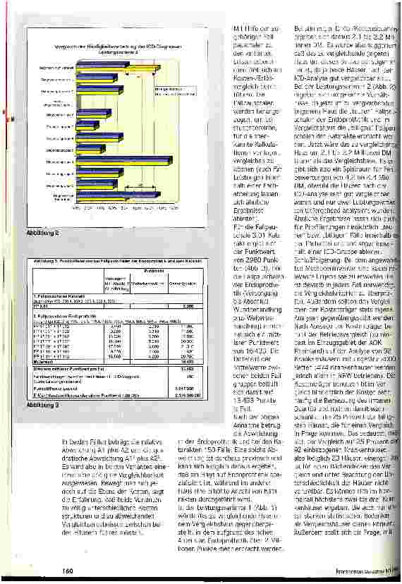 Vorschauseite 3: Krankenhausvergleich der Kassen Auswirkungen und Strategien für die Krankenhäuser - eine kritische Analyse