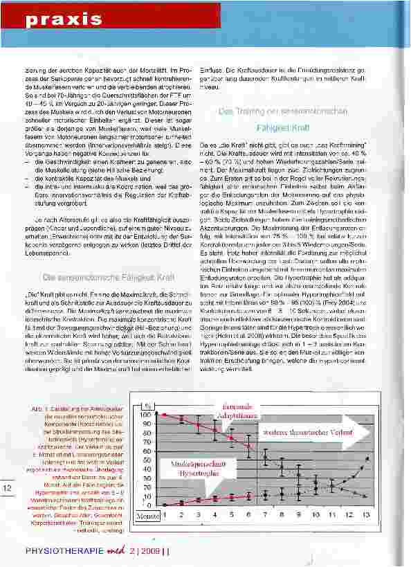Vorschauseite 2: Behandlungsziel KRÄFTIGUNG