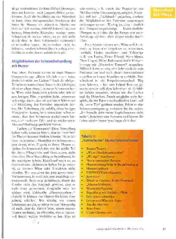 Vorschauseite 6: Humor als Analgetikum im Alter -ein chancenreiches Medikament!