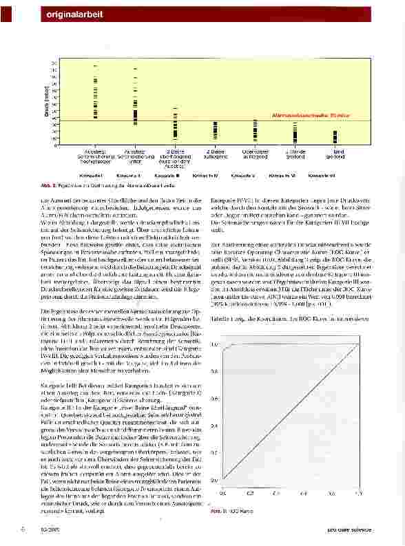 Vorschauseite 4: Entwicklung eines Bettenausstiegsalarm-Systems zur Sturzreduktion in Institutionen