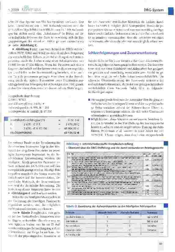 Vorschauseite 3: Die Relevanz der Scoresysteme in der Intensivmedizin im Zeitalter des G-DRG-Systems