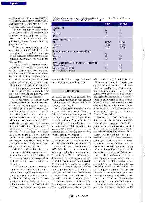 Vorschauseite 5: Nosokomiale Infektionen bei pädiatrischen Intensivpflegepatienten - Daten aus ITS-KISS