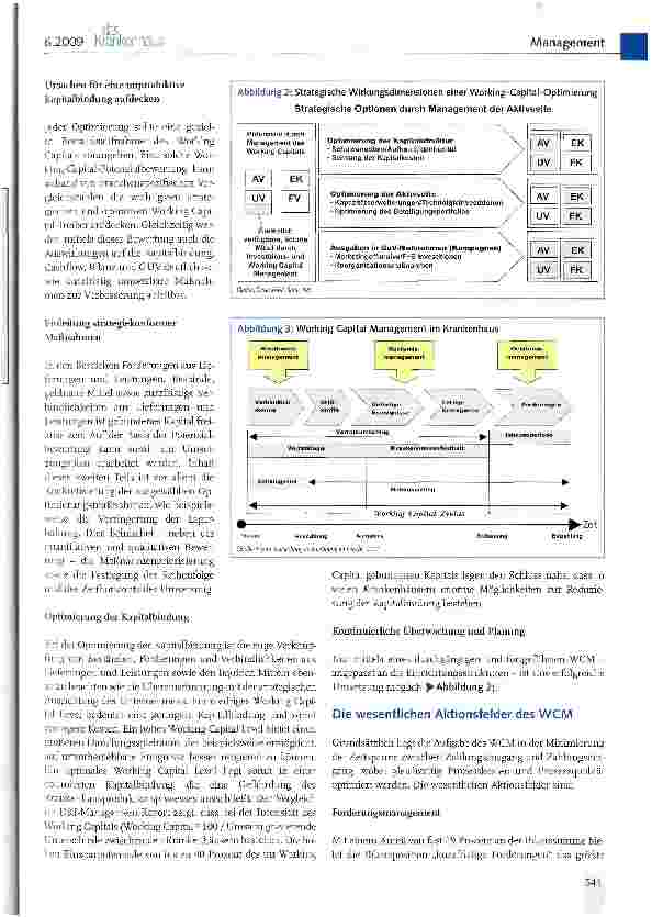 Vorschauseite 2: Working Capital Management -schlummerndes Kapital wecken