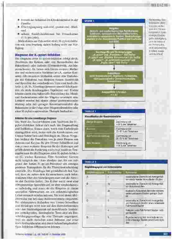 Vorschauseite 3: Helicobacter pylori und gastroduodenale Ulkuskrankheit