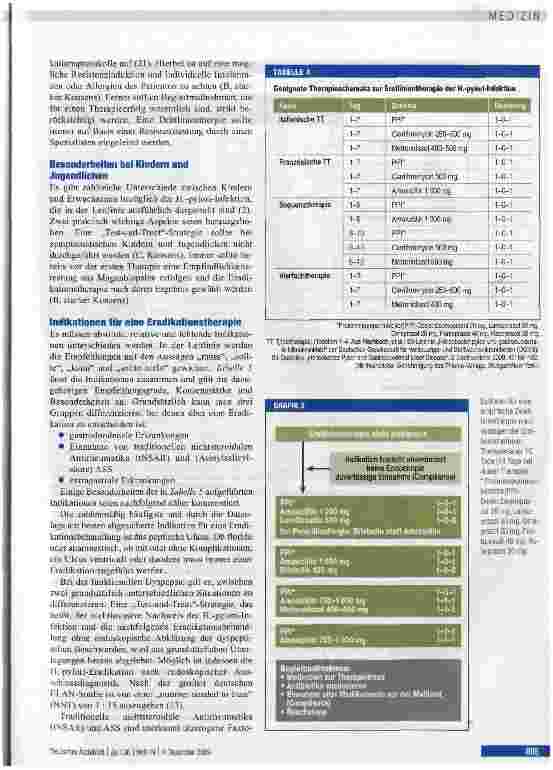 Vorschauseite 5: Helicobacter pylori und gastroduodenale Ulkuskrankheit