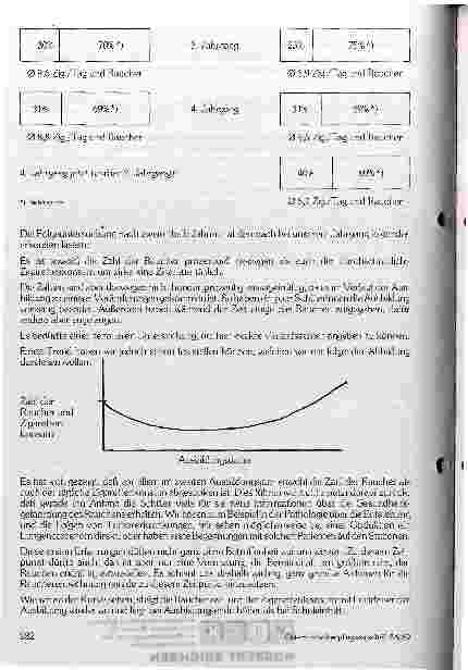 Vorschauseite 3: Gehts auch ohne Rauch?