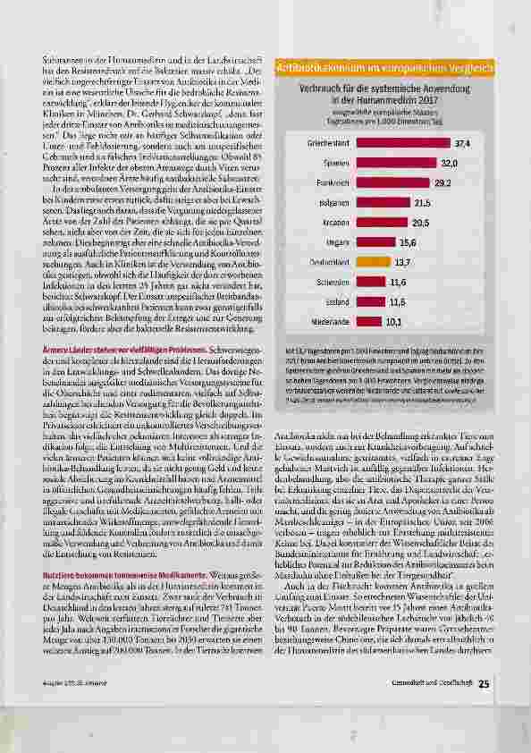 Vorschauseite 3: Resistenzen ohne Grenzen